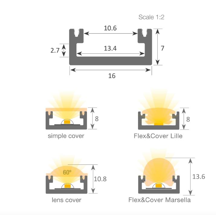 Milano Aluminum LED Profile — Surface Mount, Ultra-Slim 7 mm, Professional - Image 2