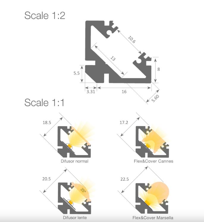 Sophia Corner Aluminum LED Profile — 45° Angled, Professional Series - Image 2